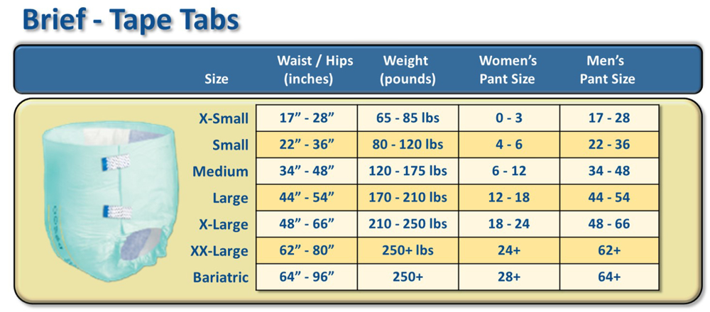 Sizing Chart - Briefs